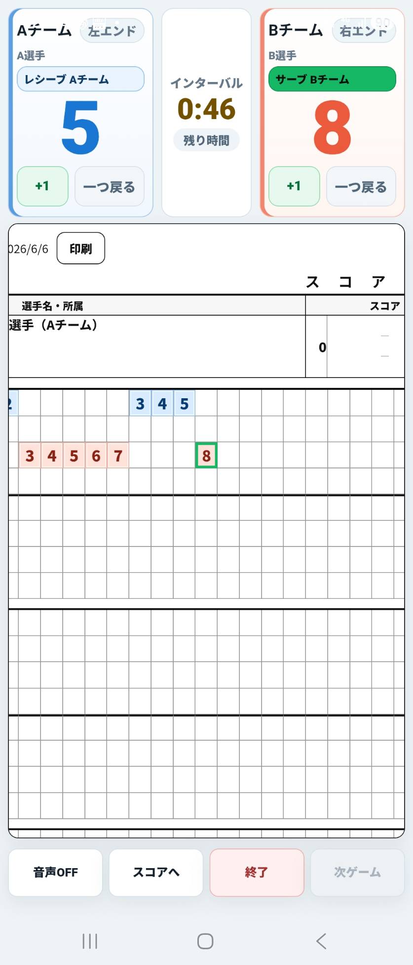 得点入力画面