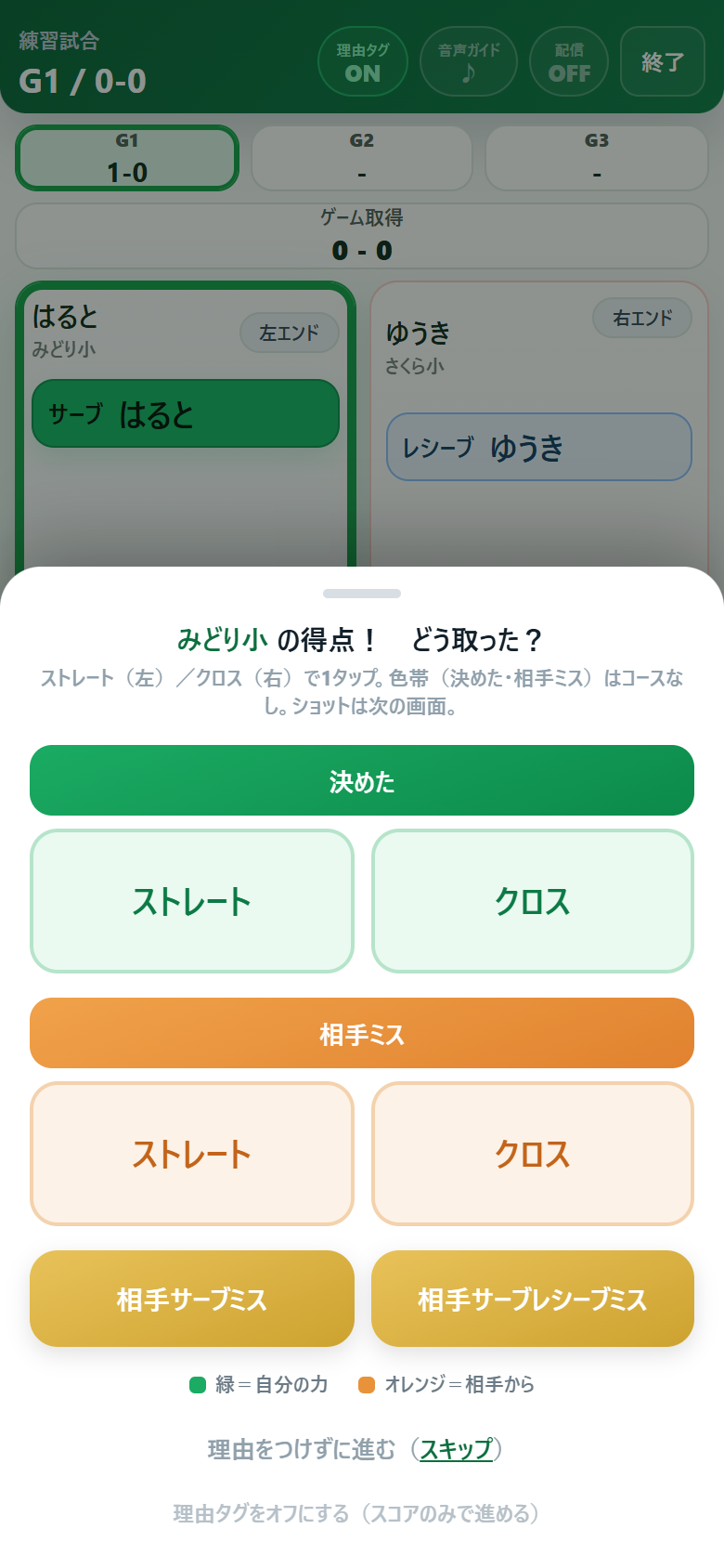 得点直後に表示される理由タグの選択画面。決めた・相手ミス・相手サーブミスなどのボタンと、ストレート・クロスの選択が並んでいる