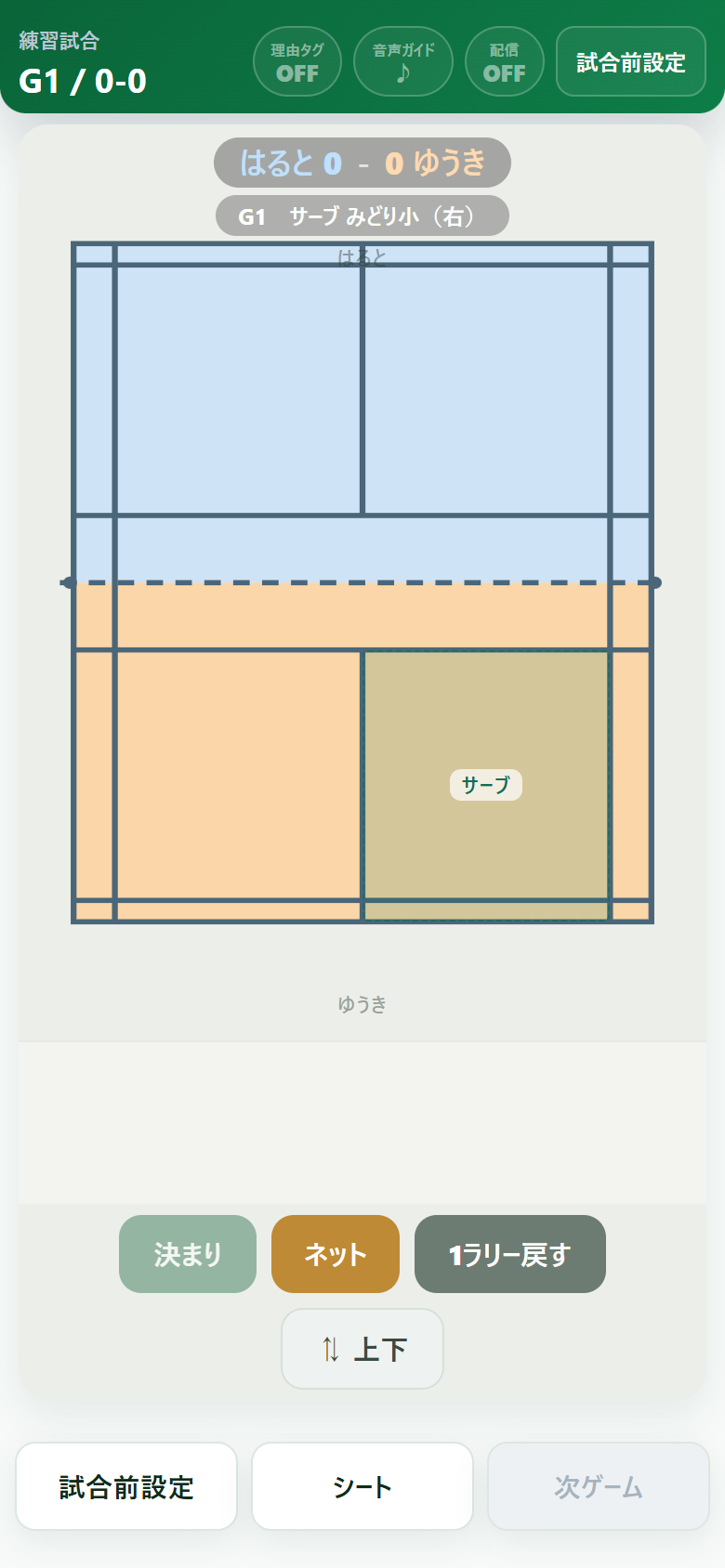 1ラリーずつ入力する画面。コートを上から見た図が表示され、下に決まり・ネット・1ラリー戻す・上下入れ替えのボタンが並んでいる
