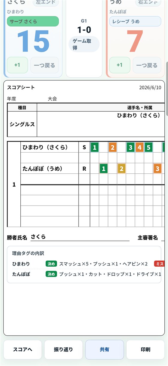 色つきスコアシート画面