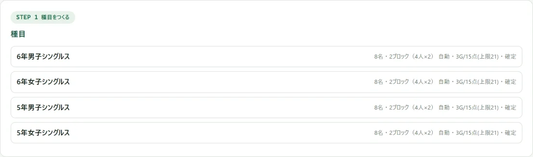 種目のカード。6年男子シングルス 8名・2ブロック（4人×2）・3ゲーム15点、のように種目ごとの設定が一覧で並んでいる