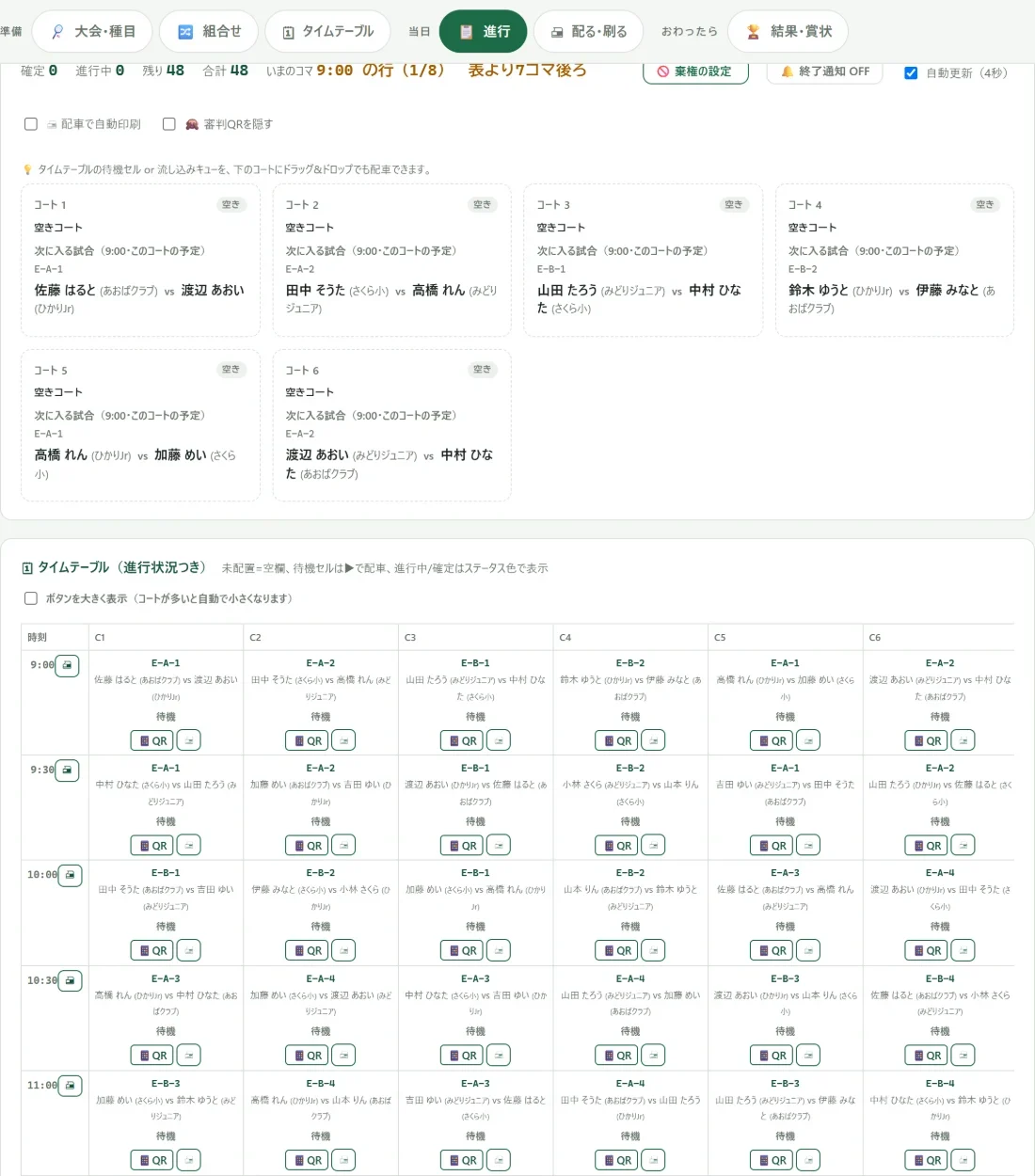 当日の進行ボード。確定・進行中・残りの試合数と、コートごとの割り当てが並んでいる