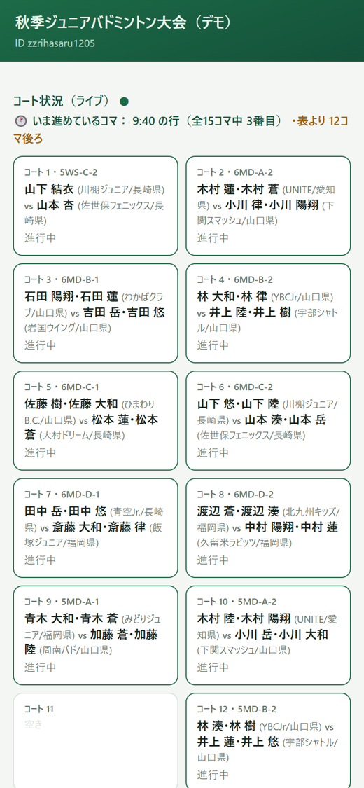 観戦ページ。コート状況とタイムテーブル、フォロー中の選手